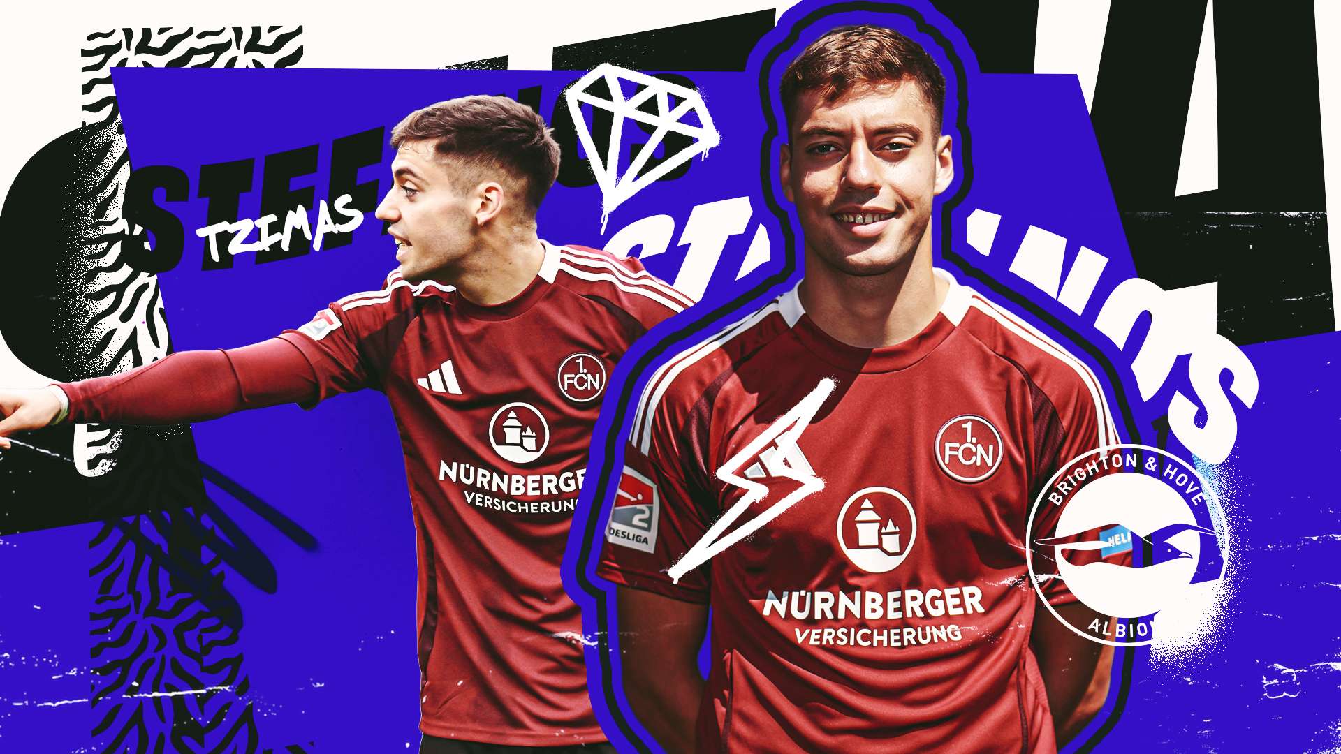 外援政策的 外援政策的